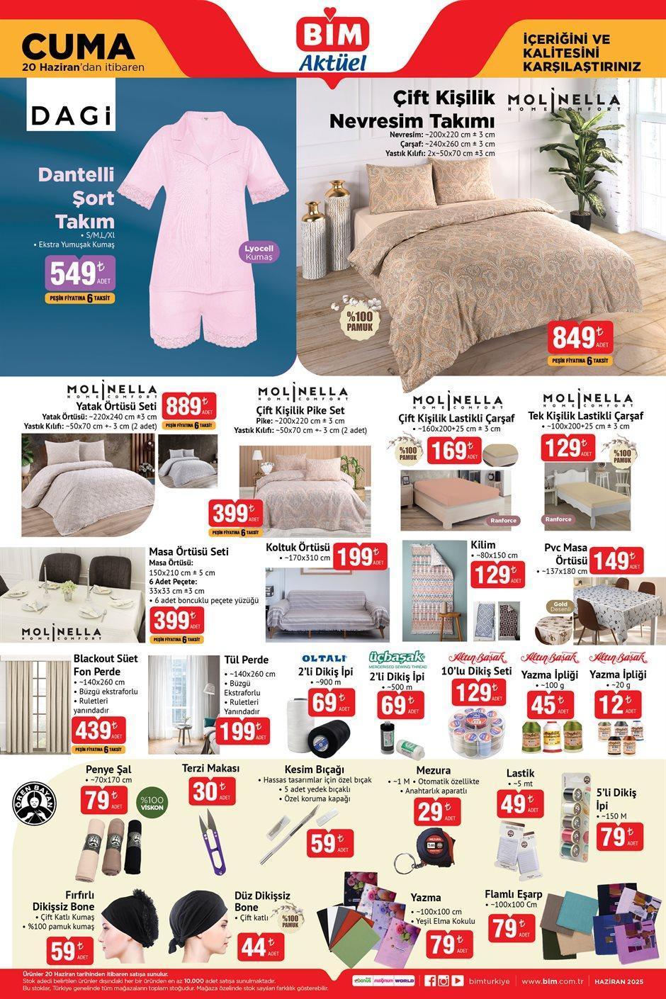 BİM Moda Ürünleri