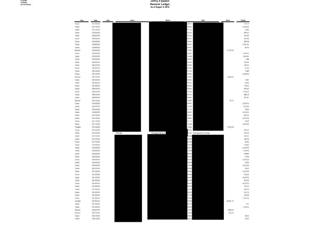 epsteinin kayitlarinda unlu isimler kQr8DK1N
